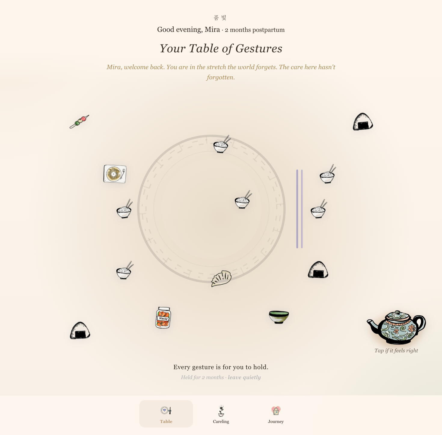 Mother's Care Table showing received gestures arranged around a central plate